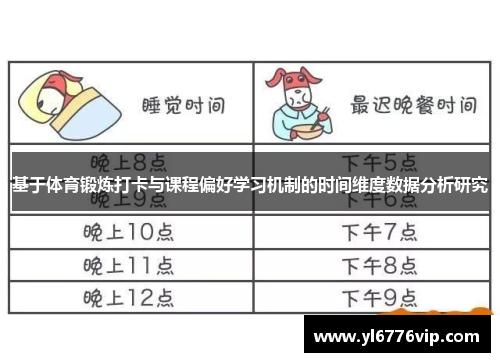 基于体育锻炼打卡与课程偏好学习机制的时间维度数据分析研究